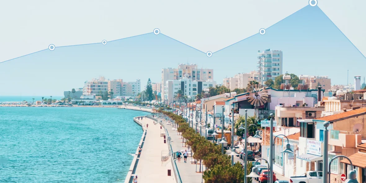 Береговая линия, море и город на Кипре