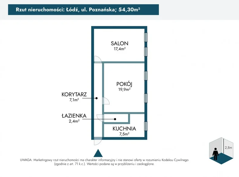 Квартира 2 комнаты 54 м² Лович, Польша