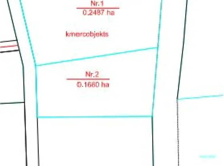 Land 4 167 m² Jelgava, Latvia