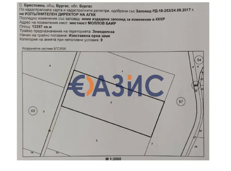 Земельные участки 13 297 м² Bryastovets, Болгария