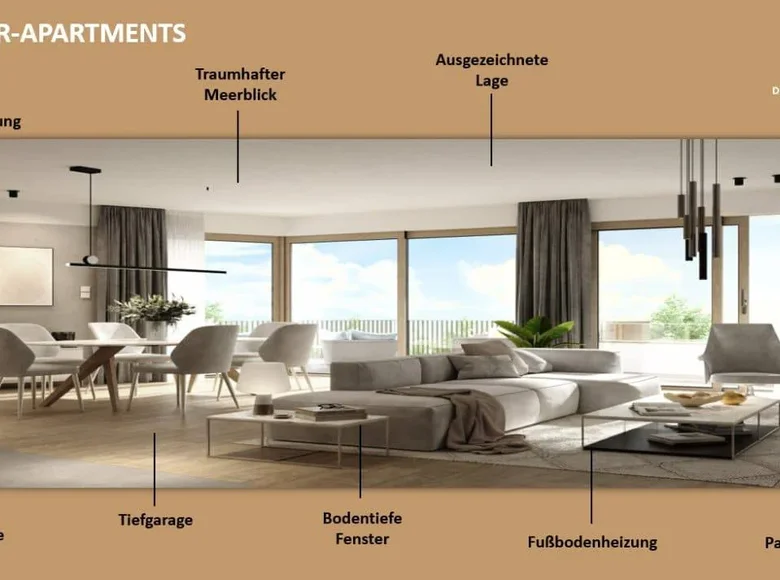 2 bedroom apartment 78 m² Budva, Montenegro