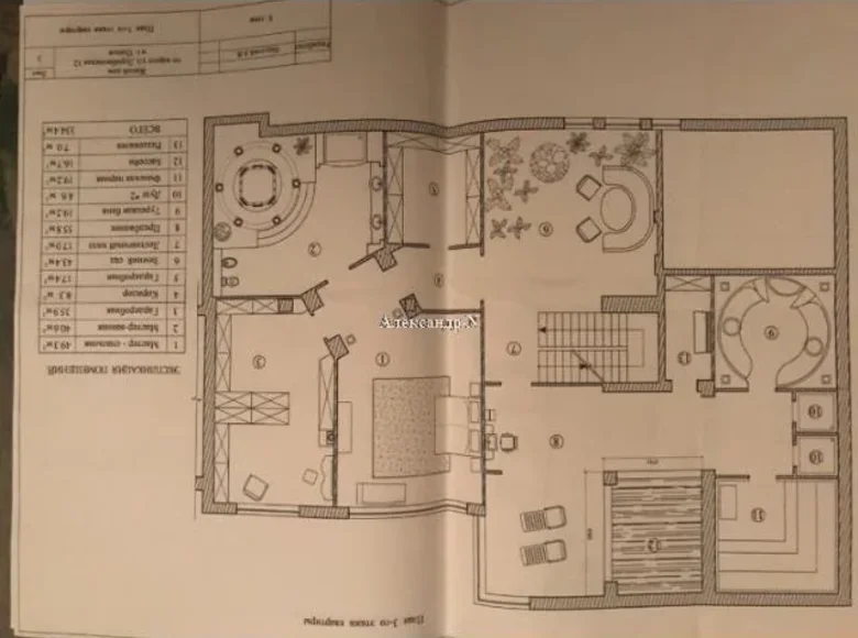 Mieszkanie 5 pokojów 800 m² Siewierodonieck, Ukraina