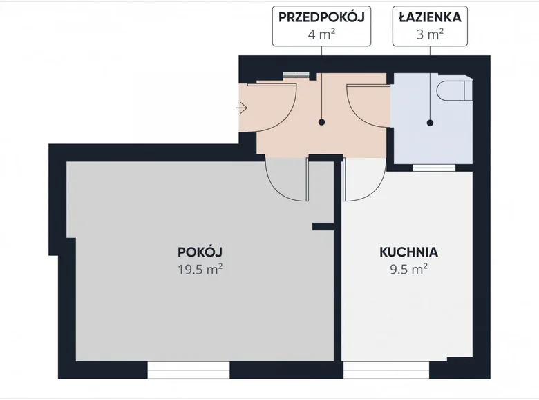 Apartamento 1 habitación 36 m² Varsovia, Polonia