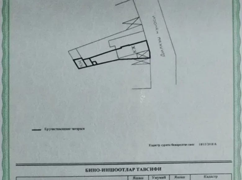 Uy 3 xonalar 166 m² Beshkurganda