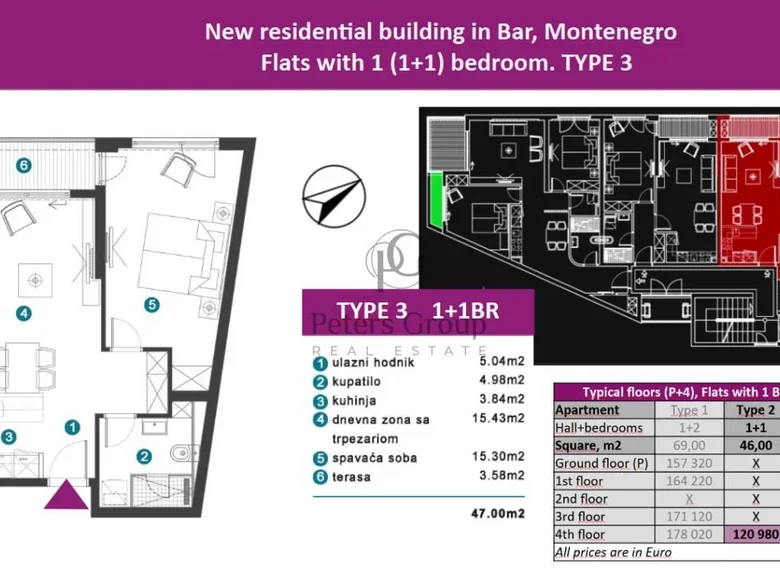 Wohnung 2 zimmer 47 m² Bar, Montenegro