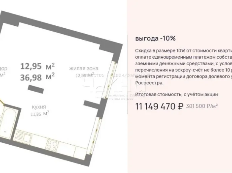 Wohnung 36 m² Nischni Nowgorod, Russland