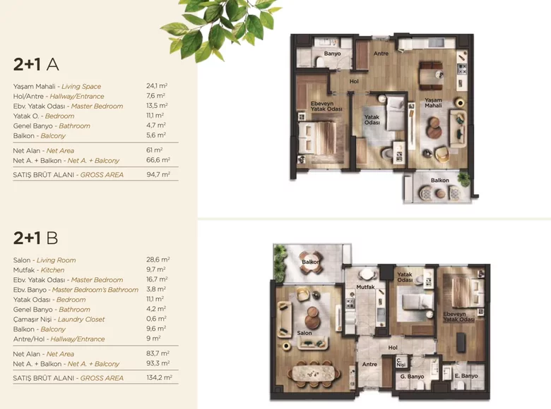 2 bedroom apartment 180 m² Marmara Region, Turkey