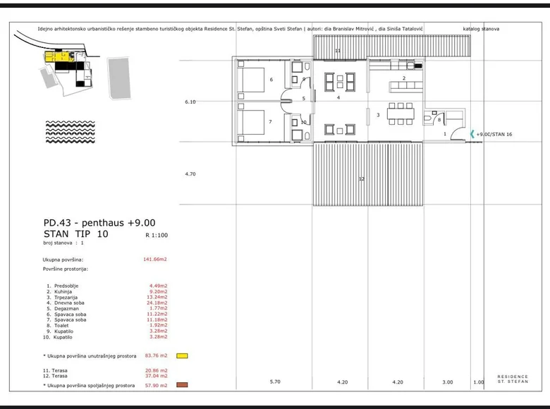 Квартира 2 спальни 141 м² Будва, Черногория