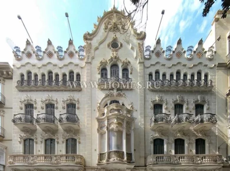 Commercial property  in Spain, Spain