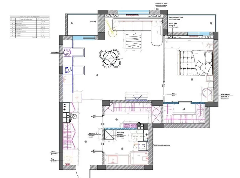 Mieszkanie 2 pokoi 78 m² Mińsk, Białoruś