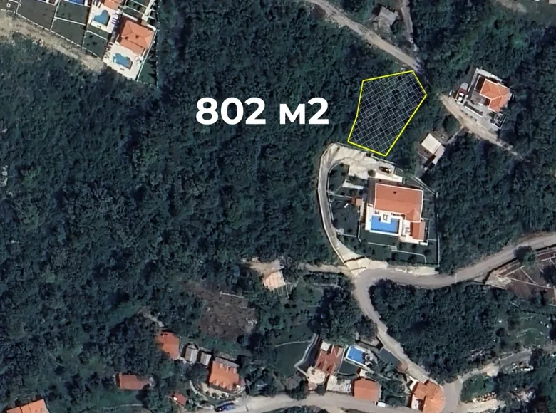 Land  Budva, Montenegro