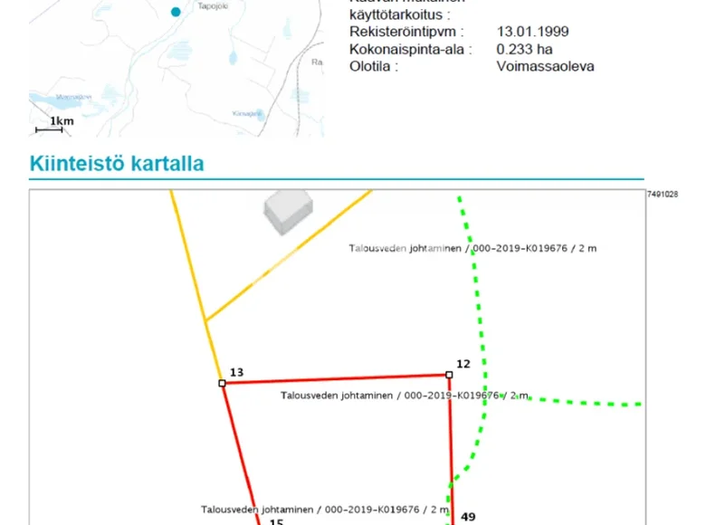 Parcelas  Kolari, Finlandia