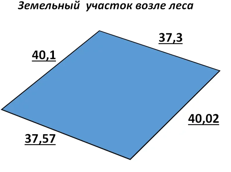 Casa  Ratomka, Bielorrusia