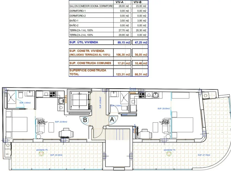 Apartamento 2 habitaciones 106 m² Torrevieja, España