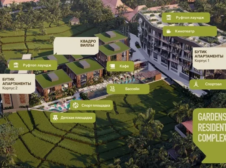 1 bedroom apartment 31 m² Canggu, Indonesia