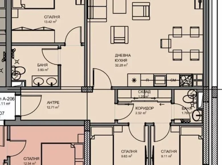 Wohnung 117 m² Sofia, Bulgarien