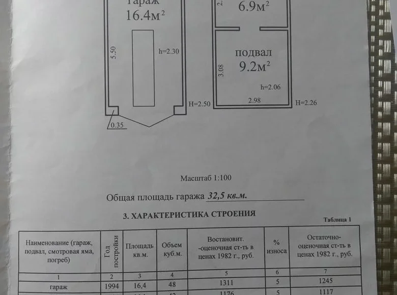 Commercial property 33 m² in Minsk, Belarus