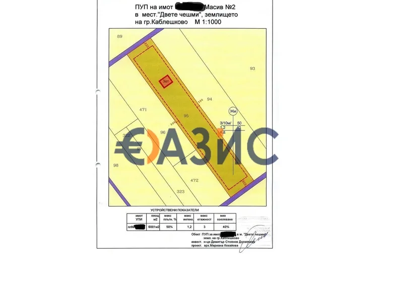 Propiedad comercial 6 000 m² en Kableshkovo, Bulgaria