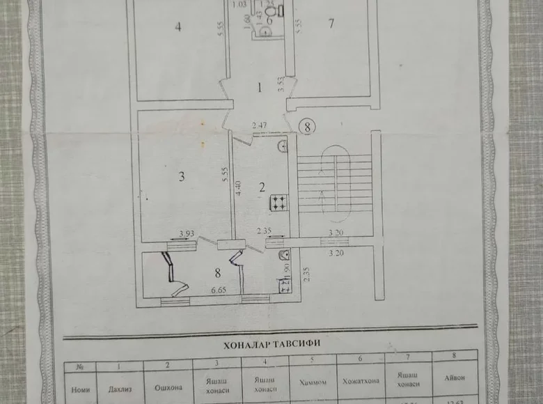 Квартира 3 комнаты 100 м² Ташкент, Узбекистан