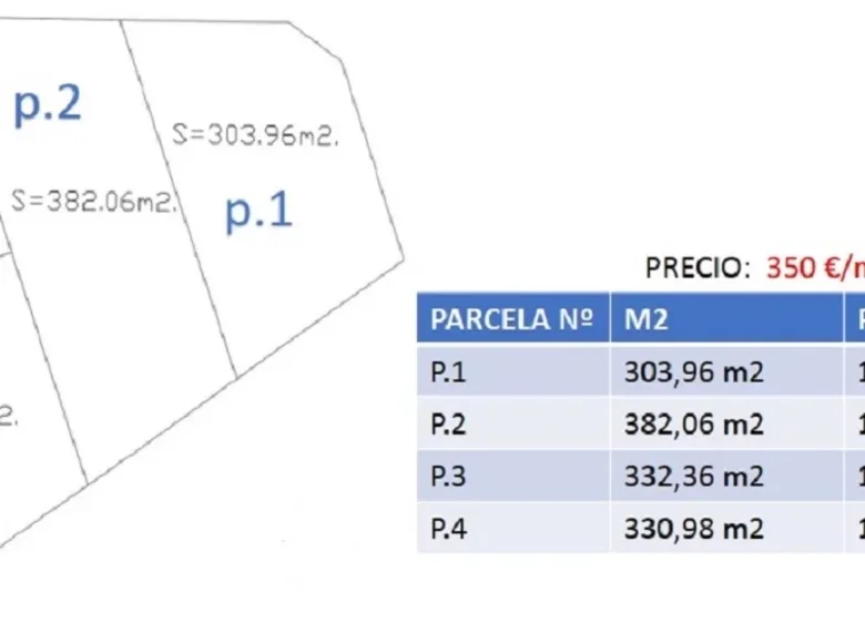 Parcelas 1 habitación 382 m² San Javier, España