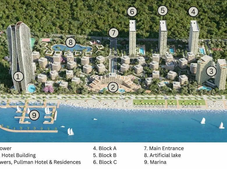 Investition 27 m² Kobuleti, Georgien