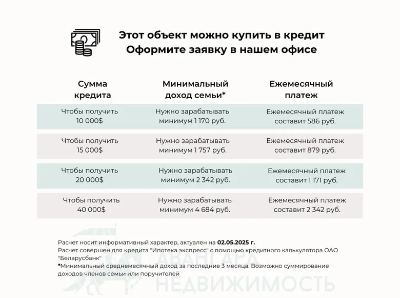 Дом 50 м² Мир, Беларусь