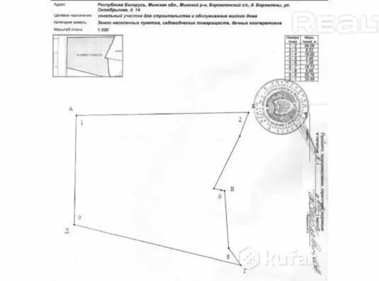 Земельные участки  Боровляны, Беларусь