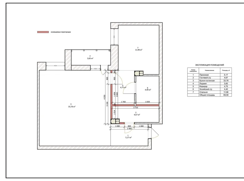 Квартира 2 комнаты 65 м² Гомель, Беларусь