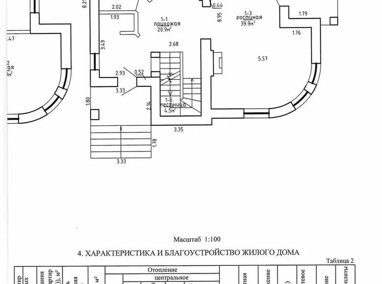 House 256 m² Zhdanovichy, Belarus