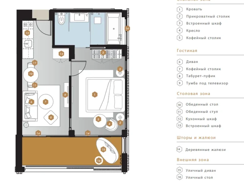 Kondominium 2 zimmer 65 m² Phuket, Thailand