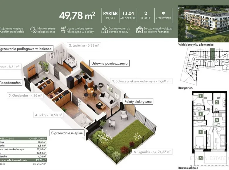 2 room apartment 50 m² Poznan, Poland