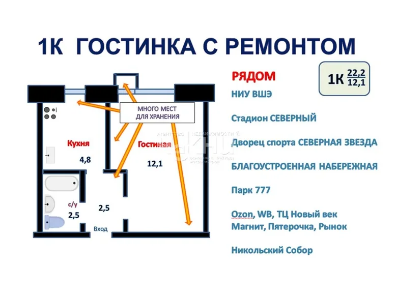 Appartement 22 m² Nijni Novgorod, Russie