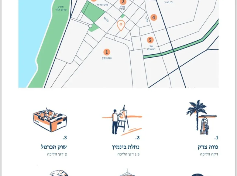 Wohnung 3 zimmer 129 m² Tel Aviv-Yafo, Israel