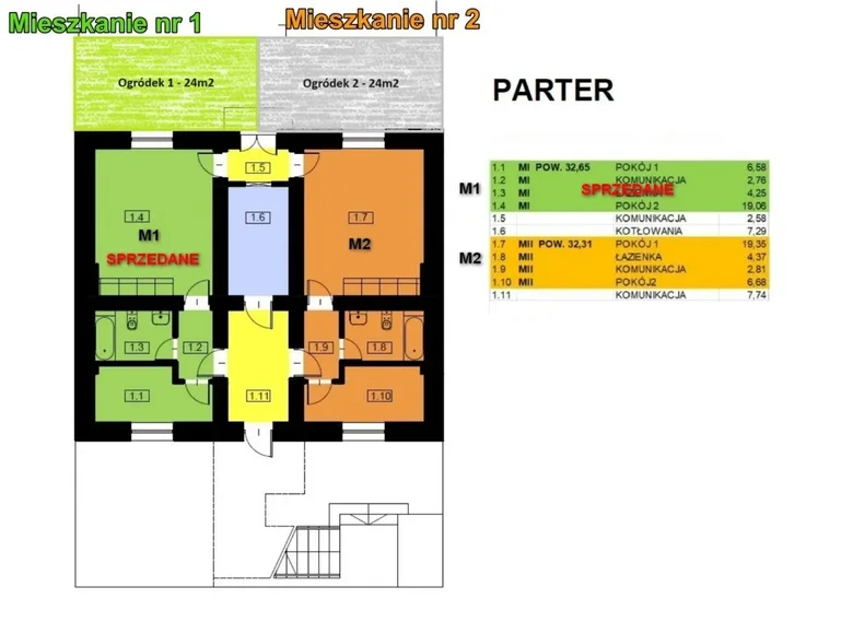 Квартира 2 комнаты 32 м² Краков, Польша