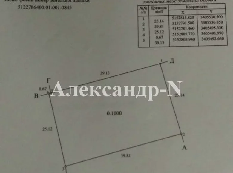 Земельные участки  Одесса, Украина