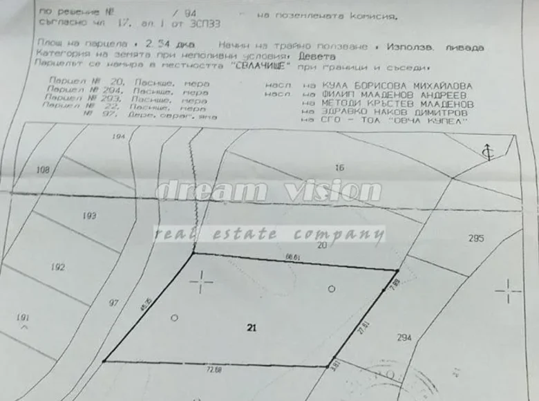 Atterrir 2 536 m² Sofia City, Bulgarie