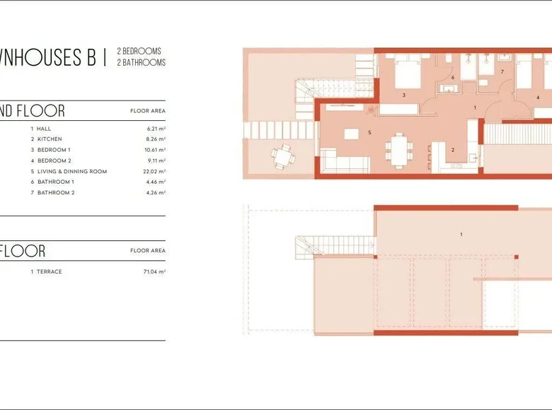 Adosado 4 habitaciones 105 m² Murcia, España