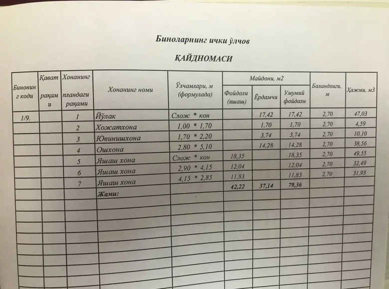 Квартира 3 комнаты 79 м² Ташкент, Узбекистан