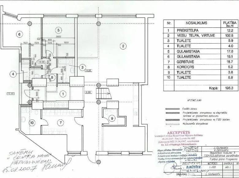 Квартира 6 комнат 255 м² Рига, Латвия