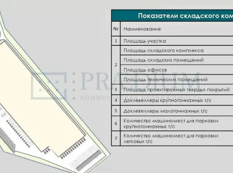 Lager 33 554 m² Domodedovsky District, Russland