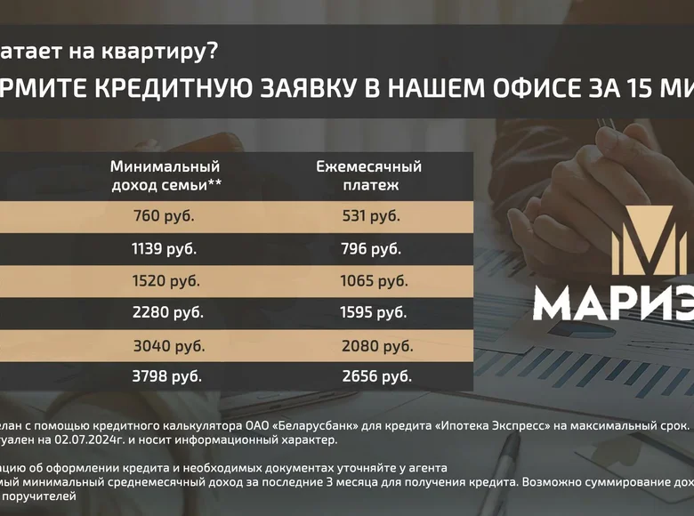 Квартира 4 комнаты 76 м² Минск, Беларусь