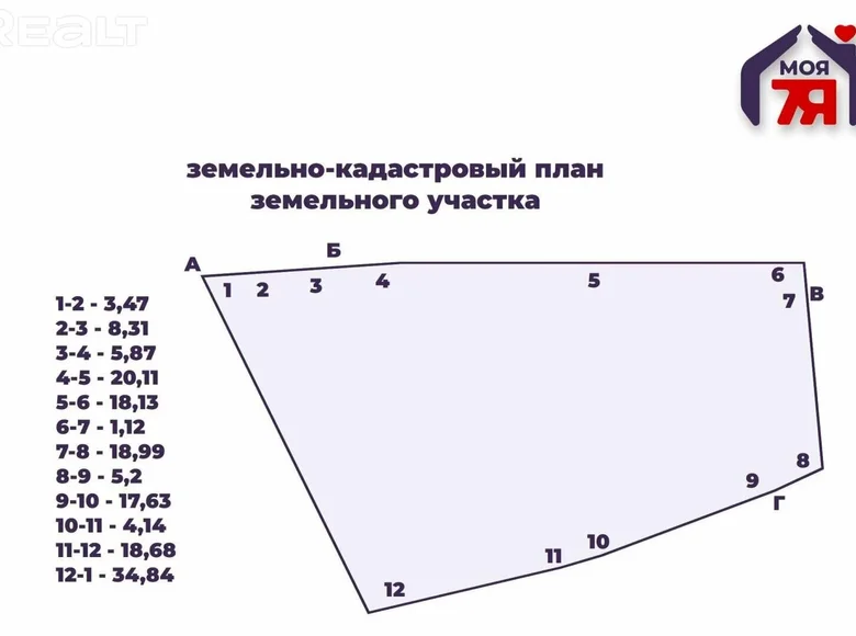 Haus 99 m² Dsjarschynsk, Weißrussland