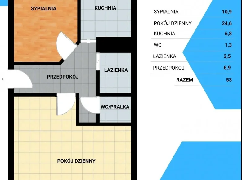 Mieszkanie 2 pokoi 53 m² Poznań, Polska