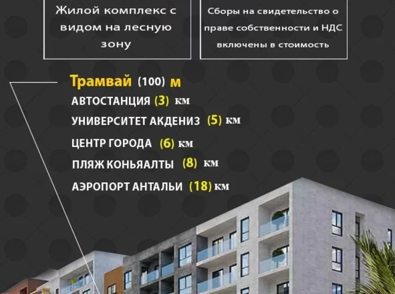 Комната 3 комнаты  Минск, Беларусь