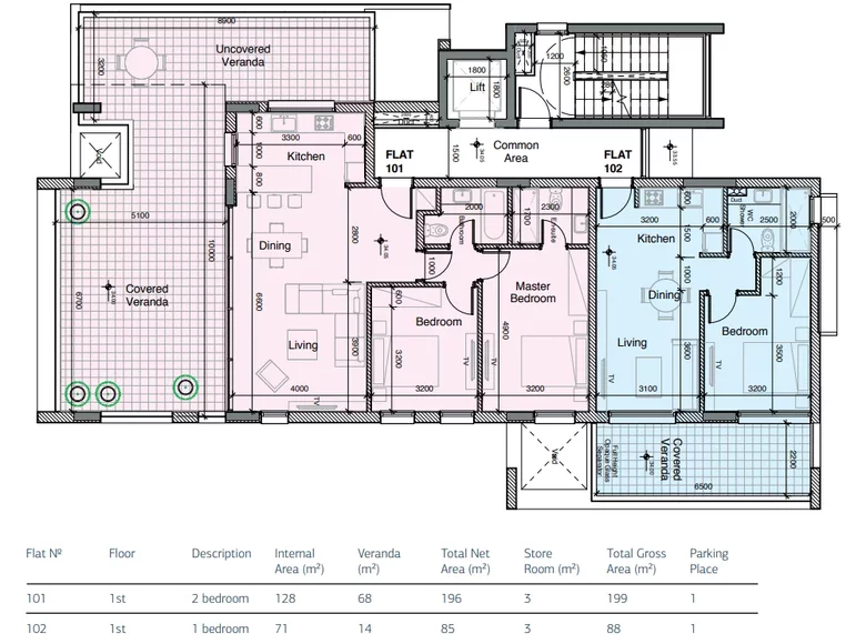 Appartement 3 chambres 199 m² Germasogeia, Bases souveraines britanniques