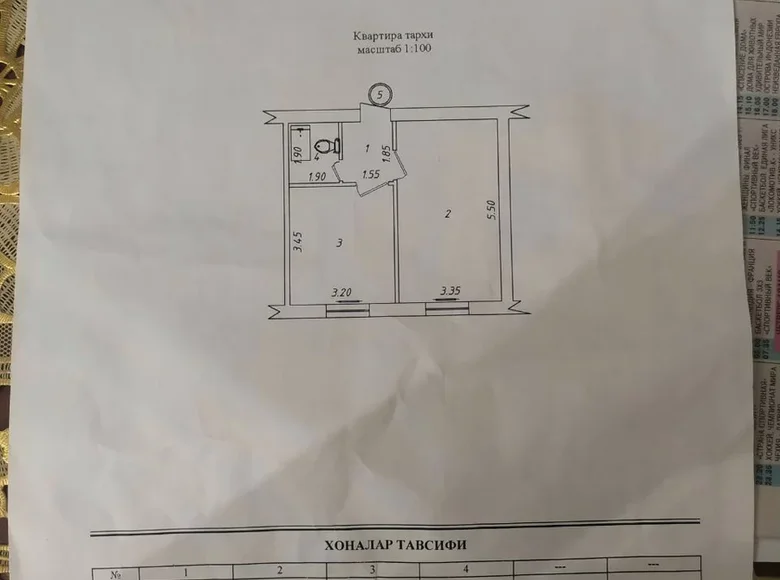 Kvartira 2 xonalar 36 m² in Shaykhontohur Tumani