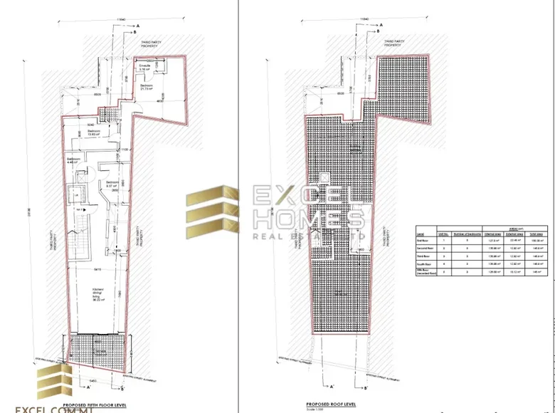 Ático 3 habitaciones  Pieta, Malta