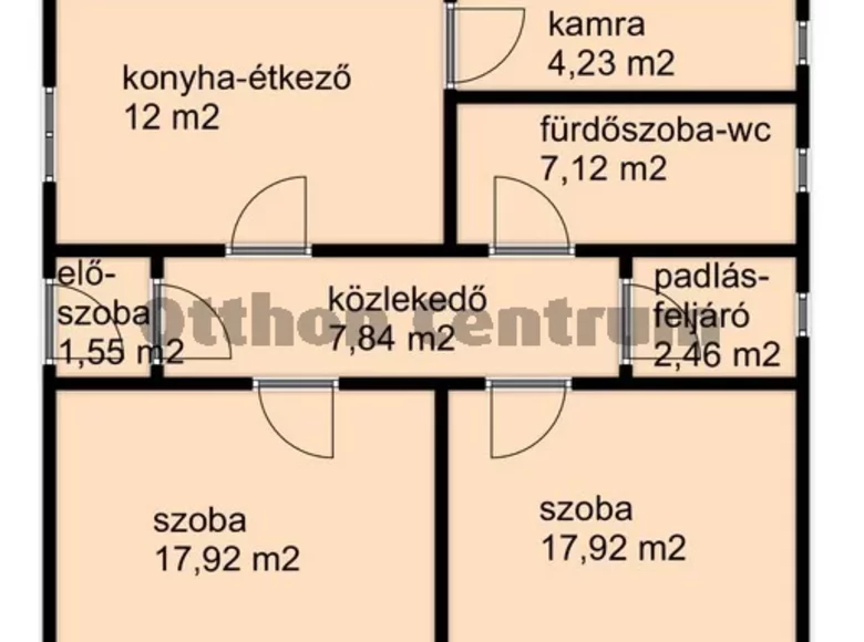 Dom 2 pokoi 71 m² Csokonyavisonta, Węgry