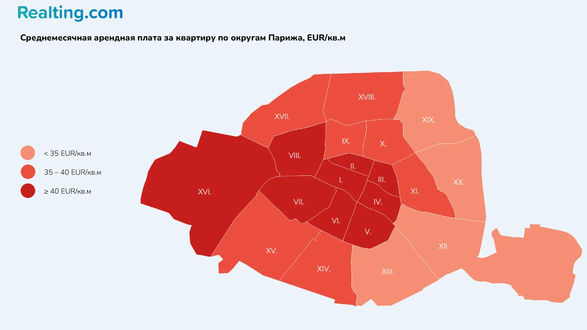 среднемесячная арендная плата за квартиру по округам Парижа