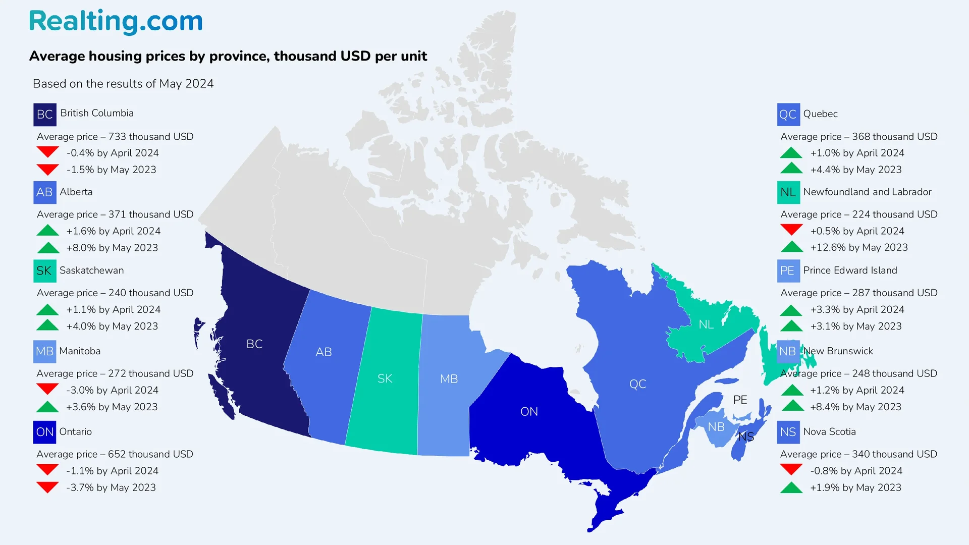 Map with prices by province